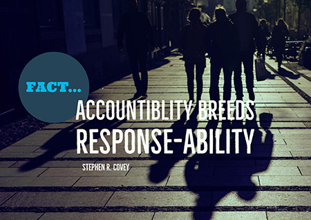 Accountability Breeds Responsibility